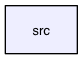 src